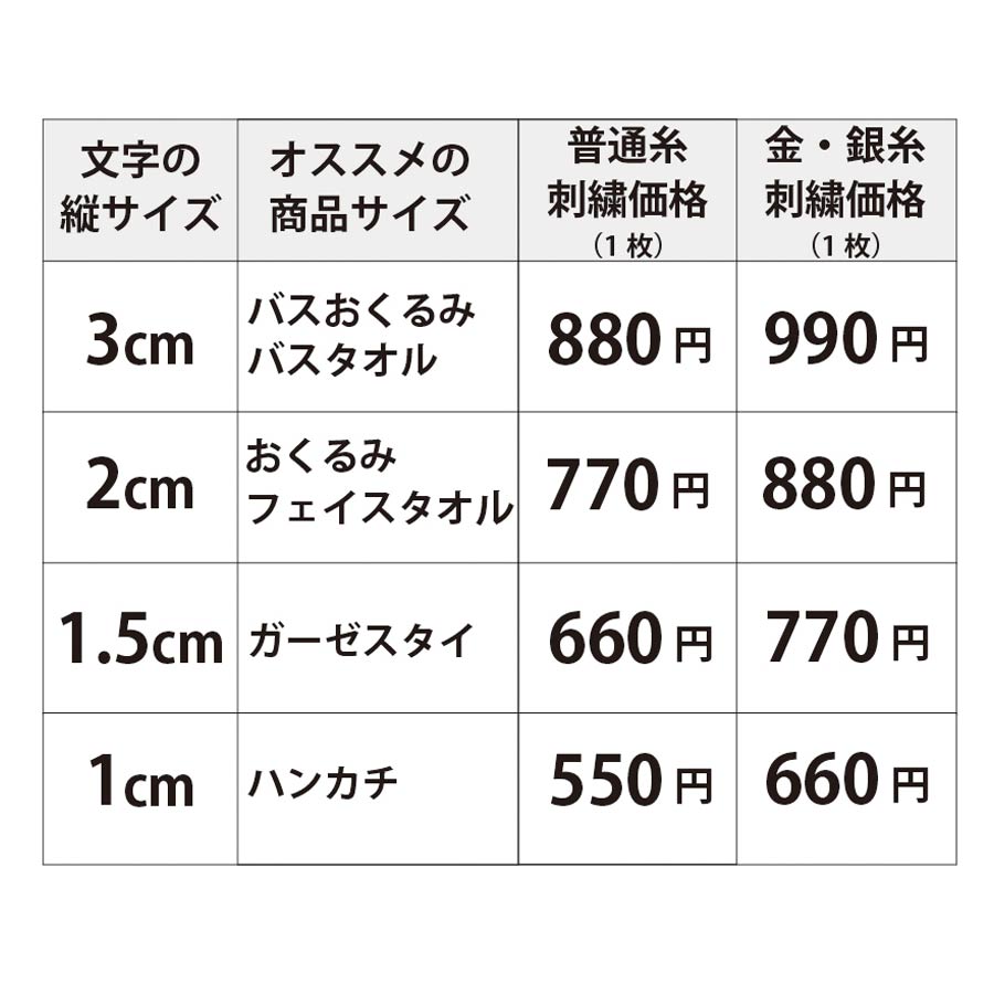 刺繍見本見積もり用 sisyuu01_900x.jpg?v=1631768385